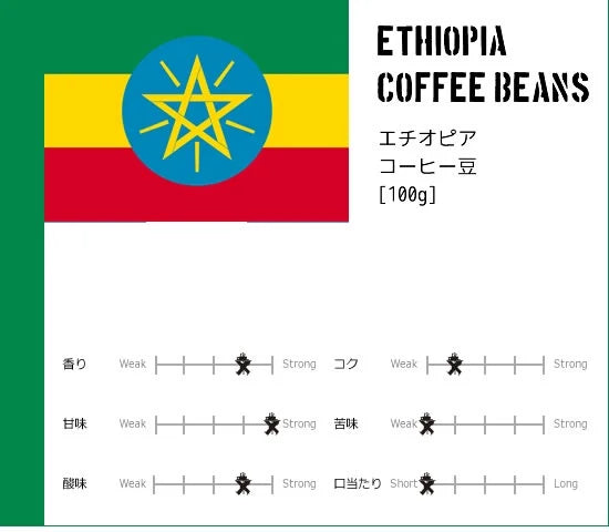 ETIOPIA COFFEE【エチオピア コーヒー 】
