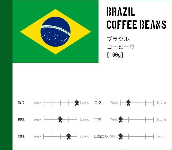 BRASIL COFFEE【ブラジル コーヒー 】