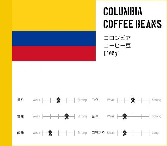 COLUMBIA COFFEE【コロンビア コーヒー 】