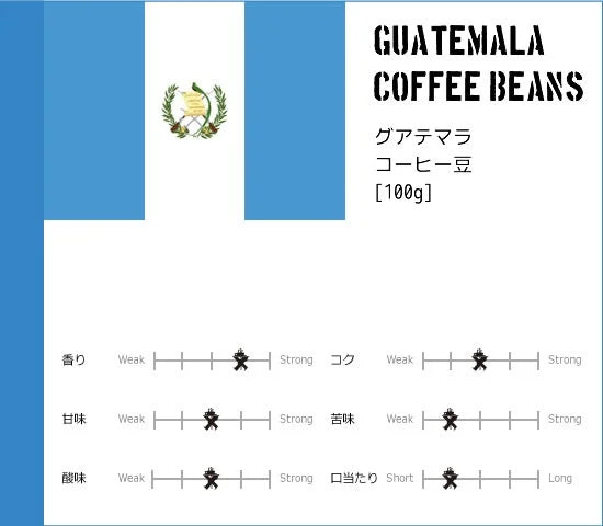 GUATEMALA COFFEE【グアテマラ コーヒー 】
